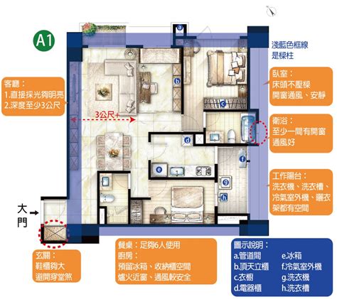 大樓格局|看懂建案平面配置圖，房屋格局一眼通 